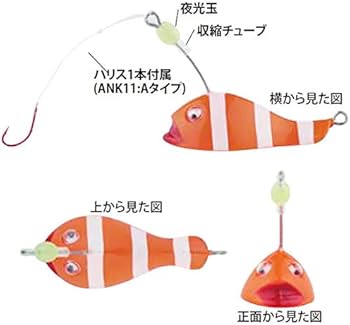 あんこうページ あんこうページ① あんこうページ① What's inside the anglerfish